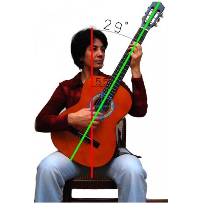 Soporte para Guitarra Efel (Tipo Ergoplay)