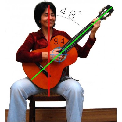 Soporte Ergonómico Guitarra Gitano Efel Fribra