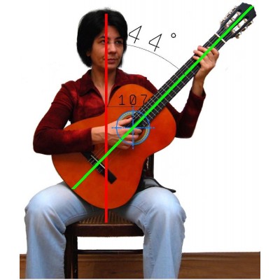 Soporte Ergonómico Guitarra Gitano Efel Fribra