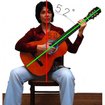 Soporte Ergonómico Guitarra Gitano Efel Fribra