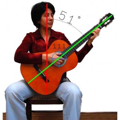 Soporte Ergonómico Guitarra Gitano Efel Fribra