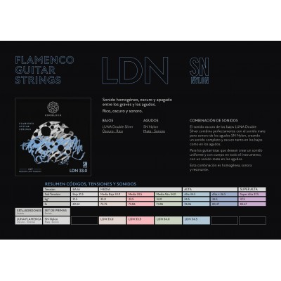 Knobloch Luna DS SN Medium-Low 33.0 Juego de Cuerdas para Guitarra